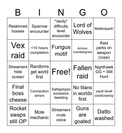 Raid race bingo Card