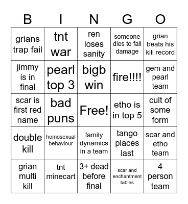 past life bingo card Bingo Card