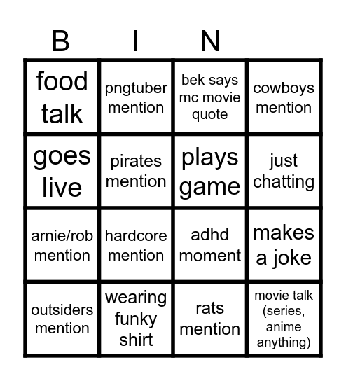 bekyabingogogoch Bingo Card