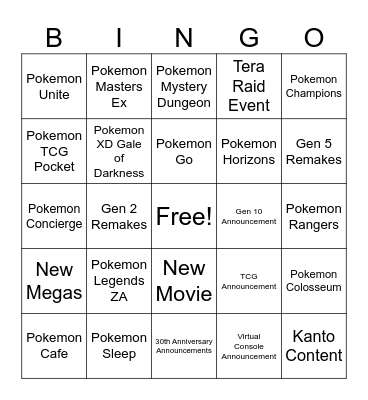 Pokemon Presents 2025 Bingo Card