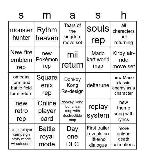 Smash 6 predictions Bingo Card