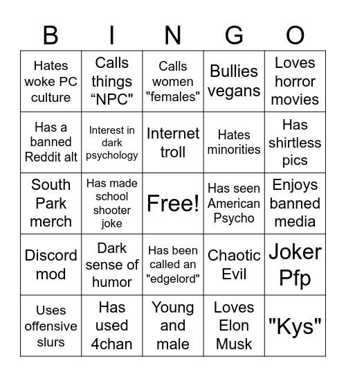 Cringe Edgelord Bingo Card
