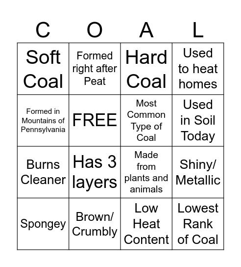 Coal Family Bingo Card