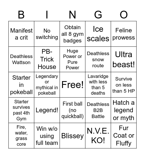 Difficulty Race - Emerald Imperium Bingo Card