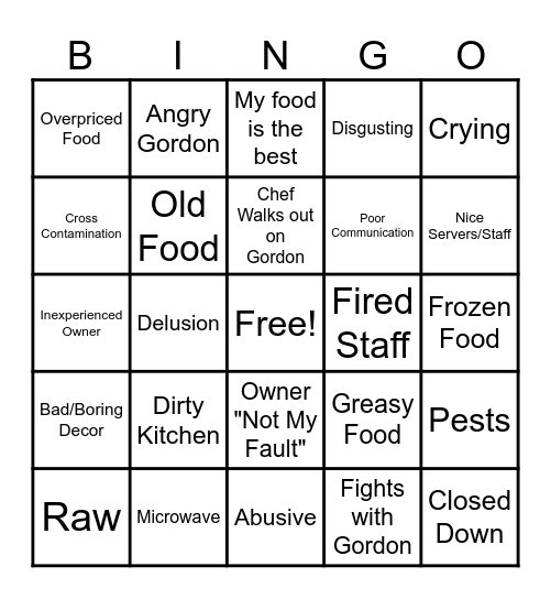 Kitchen Nightmares Bingo Card