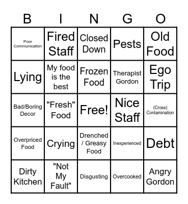 Kitchen Nightmares Bingo Card