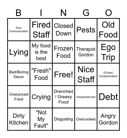 Kitchen Nightmares Bingo Card