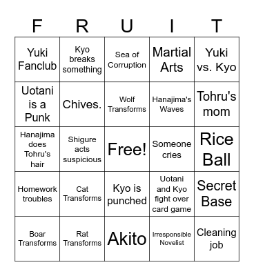 Fruits Basket! Bingo Card