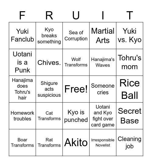 Fruits Basket! Bingo Card