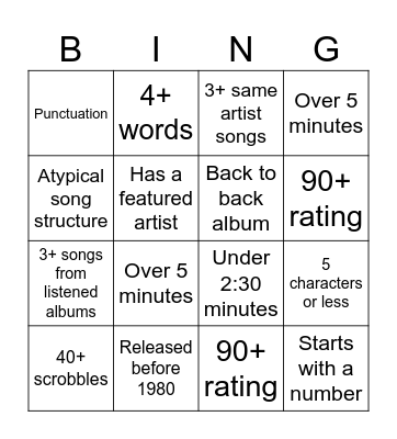Rager Playlist Bingo Card