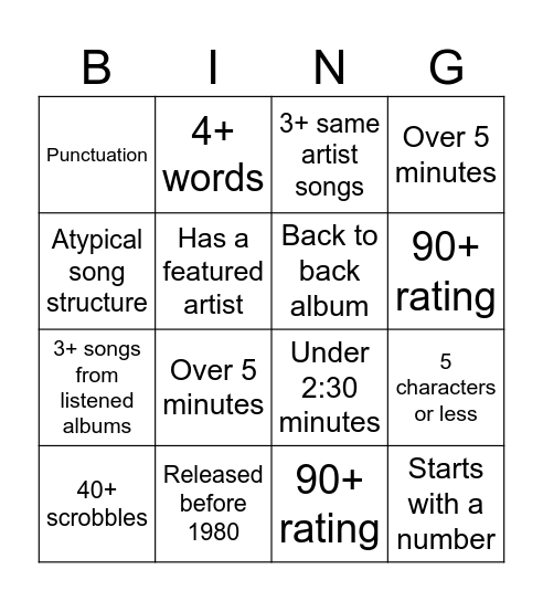 Rager Playlist Bingo Card