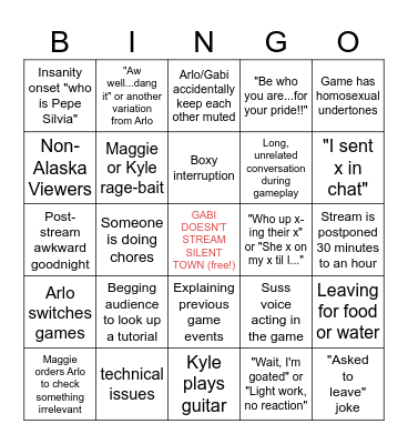 20XX: Year of the Gamer: The Bingo Card