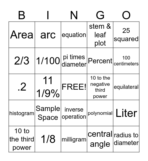 PreAlgebra Review Bingo Card