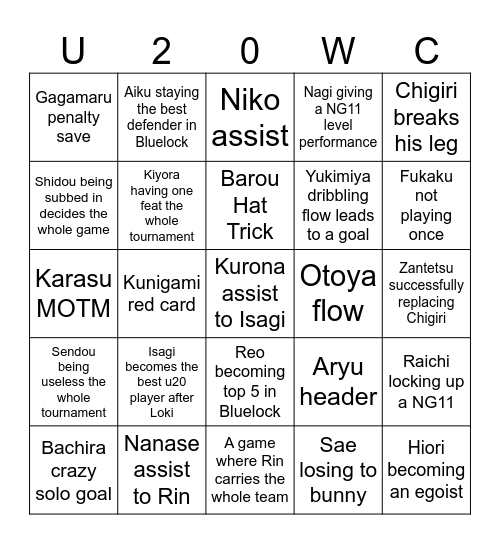 Bleulock Bingo Card
