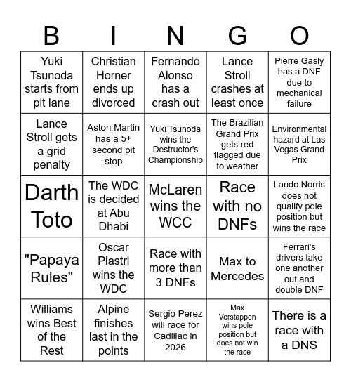Mid-Season F1 Bingo Card