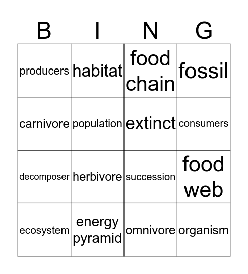 Ecosystems 4 Bingo Card
