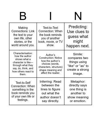 Reading strategies Bingo Card