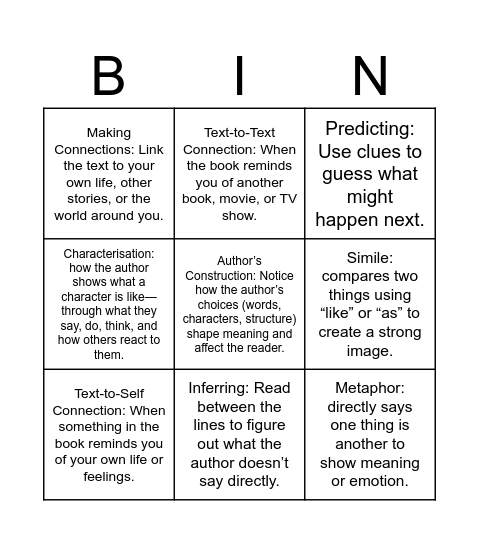 Reading strategies Bingo Card