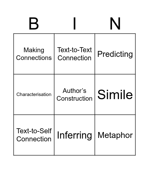 Reading strategies Bingo Card