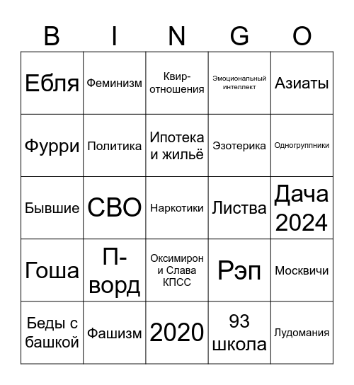 Что обсуждает наша компания Bingo Card