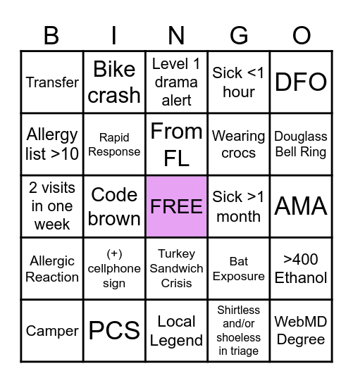 ER BINGO Card