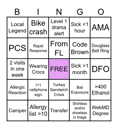 ER BINGO Card
