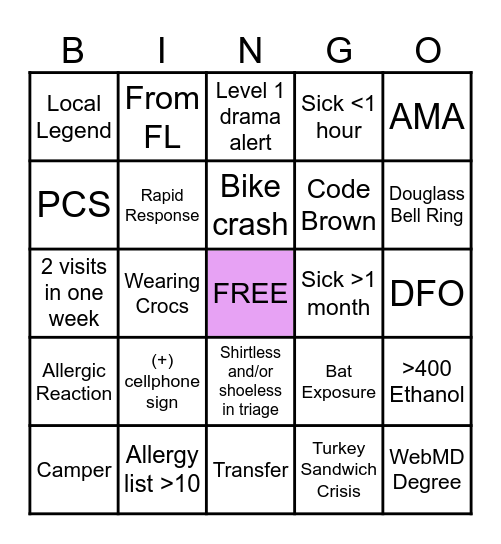 ER BINGO Card
