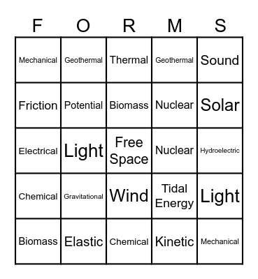 Forms of Energy Bingo Card