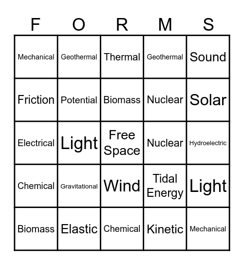 Forms of Energy Bingo Card