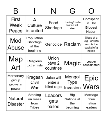 BnB Bingo Card Bingo Card