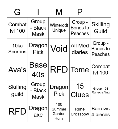 GIMP Bingo Card
