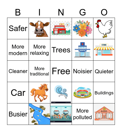 The City vs The Countryside Bingo Card