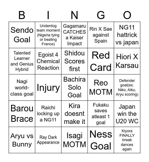 U20 World Cup (BLLK) Bingo Card