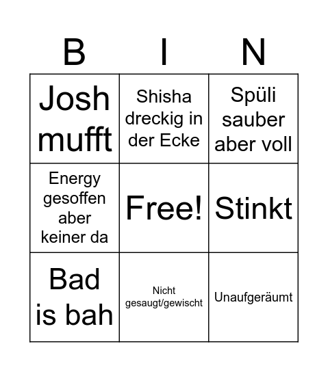 Wixkrath trashcard Bingo Card