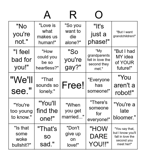 AROMANTIC Bingo Card