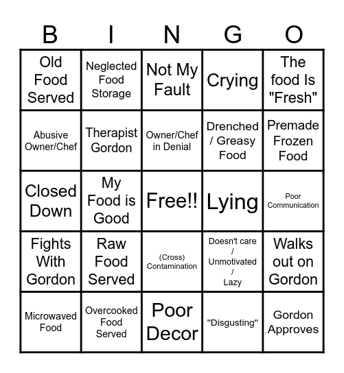 Kitchen Nightmares Bingo V2 Bingo Card