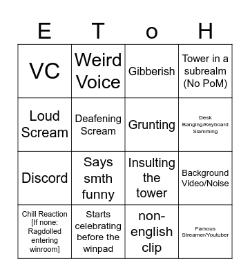 EToH Bingo Card