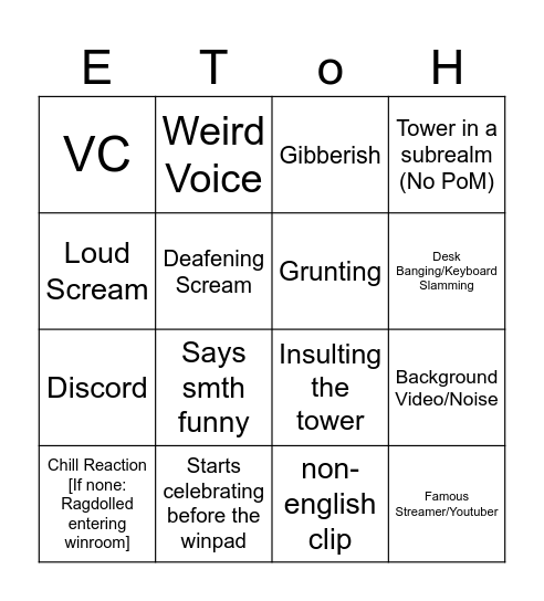 EToH Bingo Card