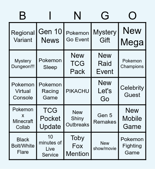 Pokemon 2025 July Showcase Bingo Card
