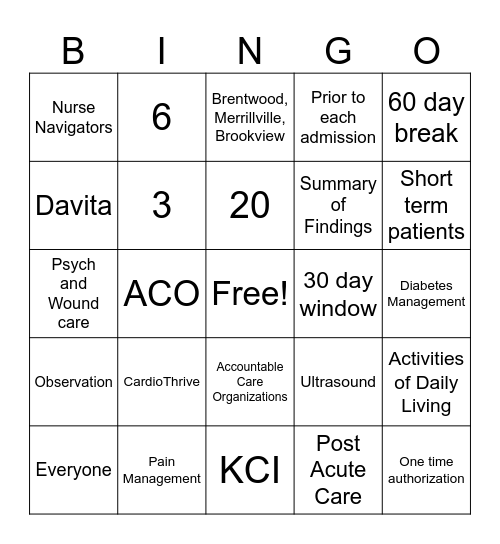 Brickyard Healthcare Bingo Card