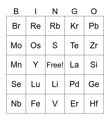 Bingo de la tabla periódica Bingo Card