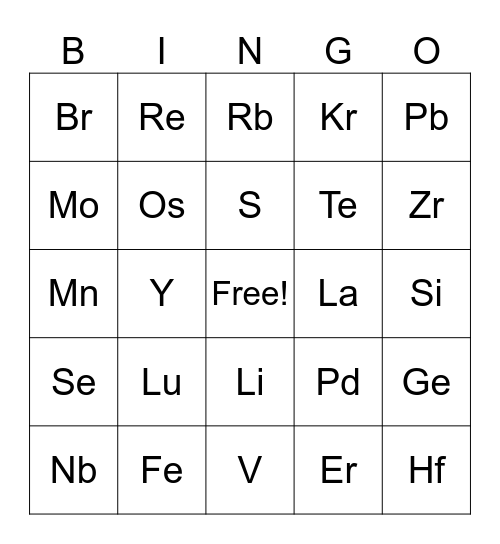 Bingo de la tabla periódica Bingo Card