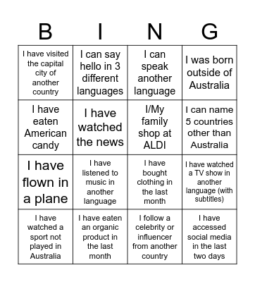 Interconnections Bingo Card