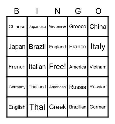 Countries and Nationalities Bingo Card