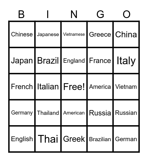 Countries and Nationalities Bingo Card