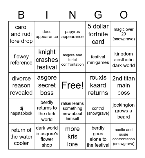 Chapter 5 Bingo Card (Marc) Bingo Card