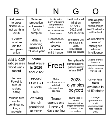 Donald Trump's Second Term Bingo Card