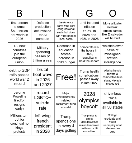 Donald Trump's Second Term Bingo Card
