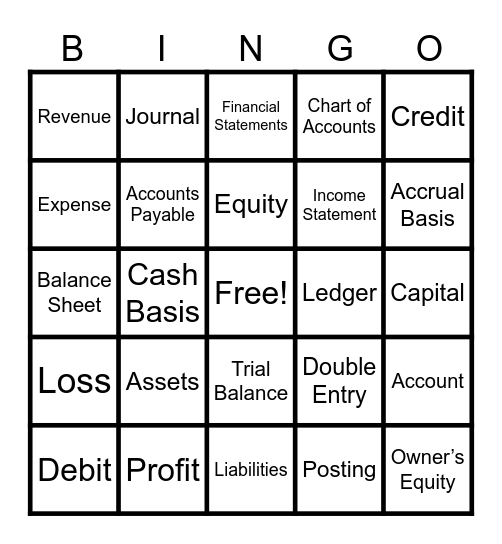 Accounting Bingo Card