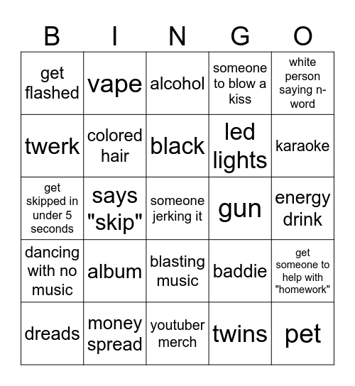 Omegle Bingo Card